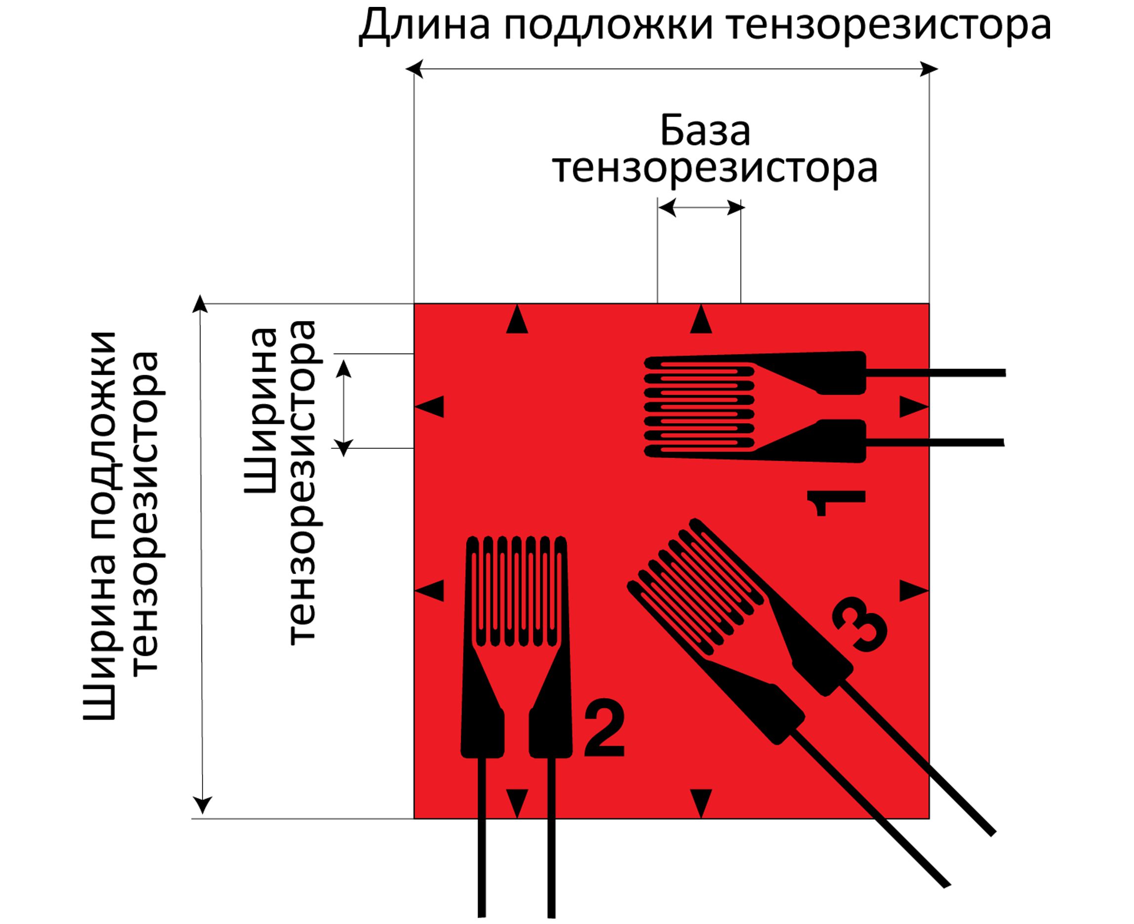 Тензорезисторы CFRA 3 элемента розетка крио температуры