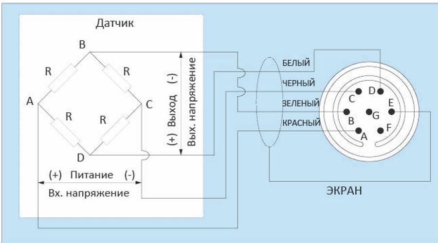 Показать схему датчиков