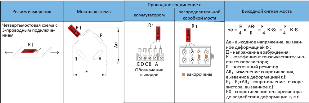 4 проводная схема подключения